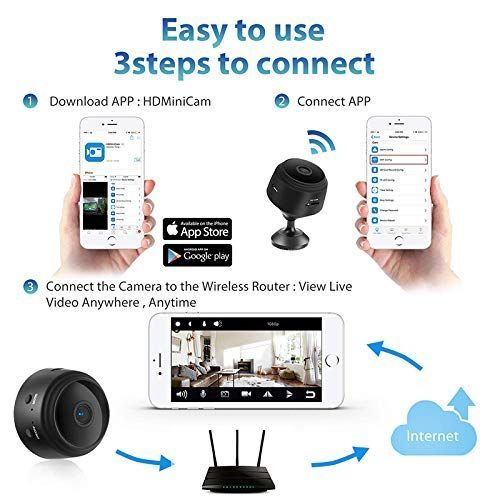 Hidden WiFi Camera 1080P Video Surveillance Security Cameras