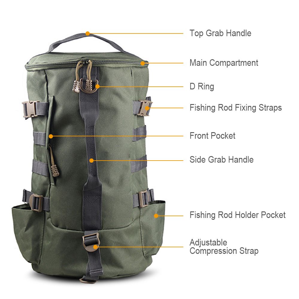 Multi-functional Large Capacity Fishing Backpack Outdoor