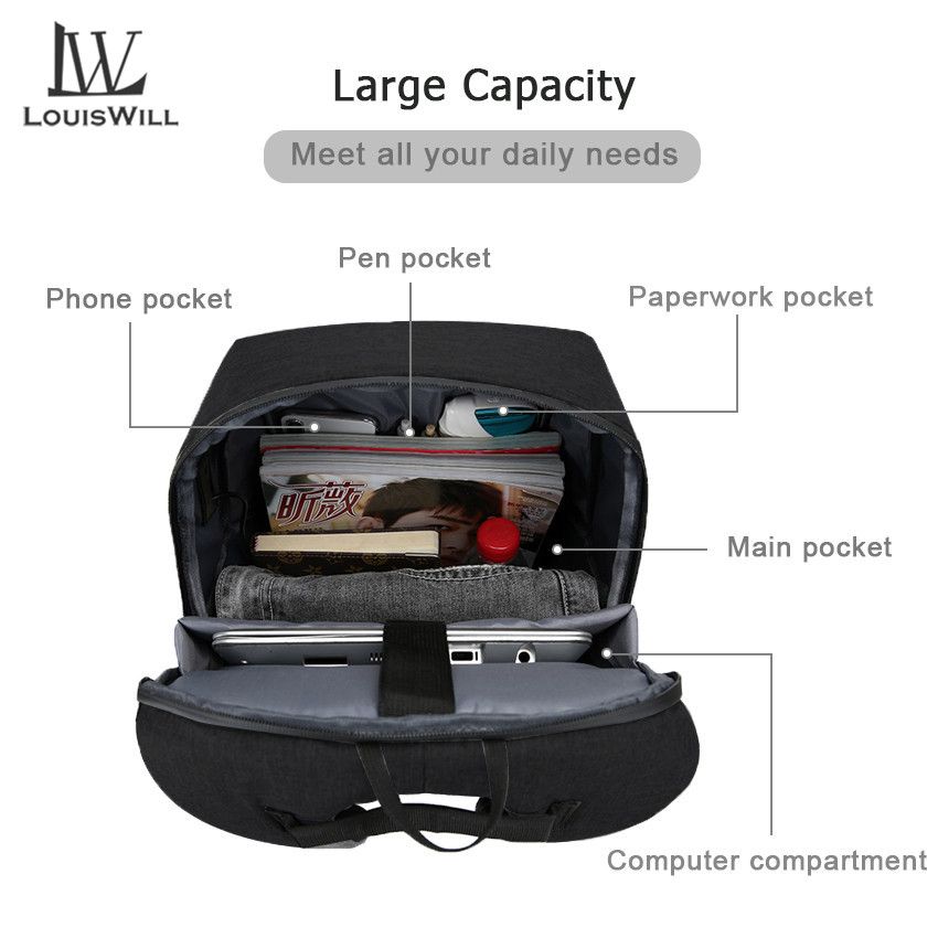 LouisWill Backpacks Men Laptop Waterproof Shoulder Bags