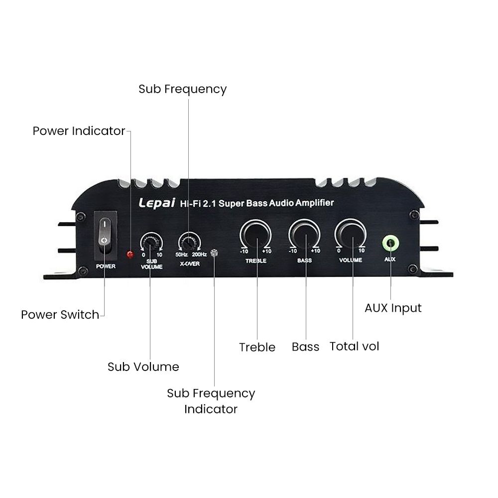 Lepy LP-168S Subwoofer Amplifier 40W+40W+68W  HIFI Audio 2.1 Channel ClAB Amplifiers With Treble BVolumn Control For DIY