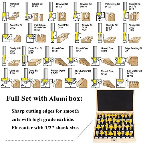 OLETBE Router Bits 12 Inch Shank Router Bit Set 37PCS Round