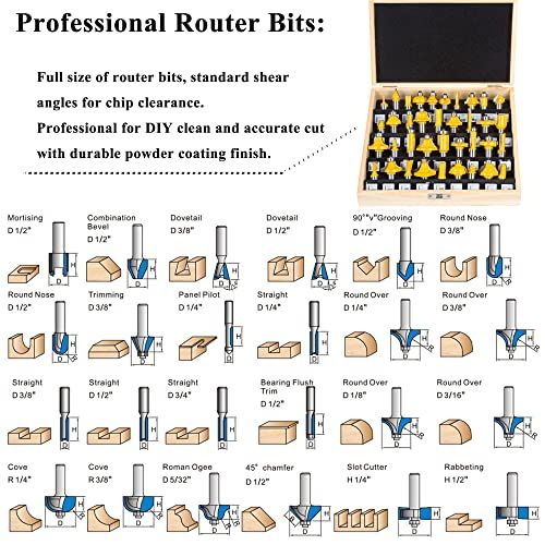 OLETBE Router Bits 12 Inch Shank Router Bit Set 37PCS Round