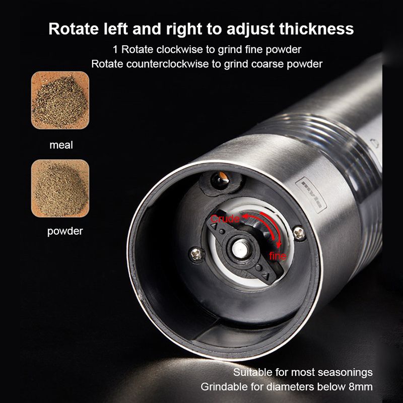 （Red）Electric Automatic Salt Pepper Grinder Weed Plastic Ceramic Burr Mill For Herb Pepper Spice Adjustable Kitchen Grinding Gadgets GRE
