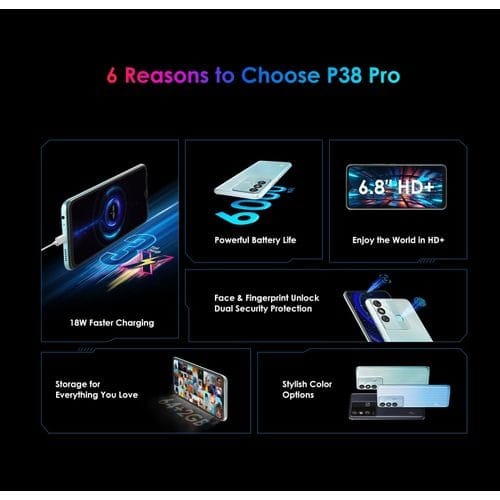 Itel P38 Pro- 64GB ROM + 2GB RAM - 6.8" Screen-- 6000mAh