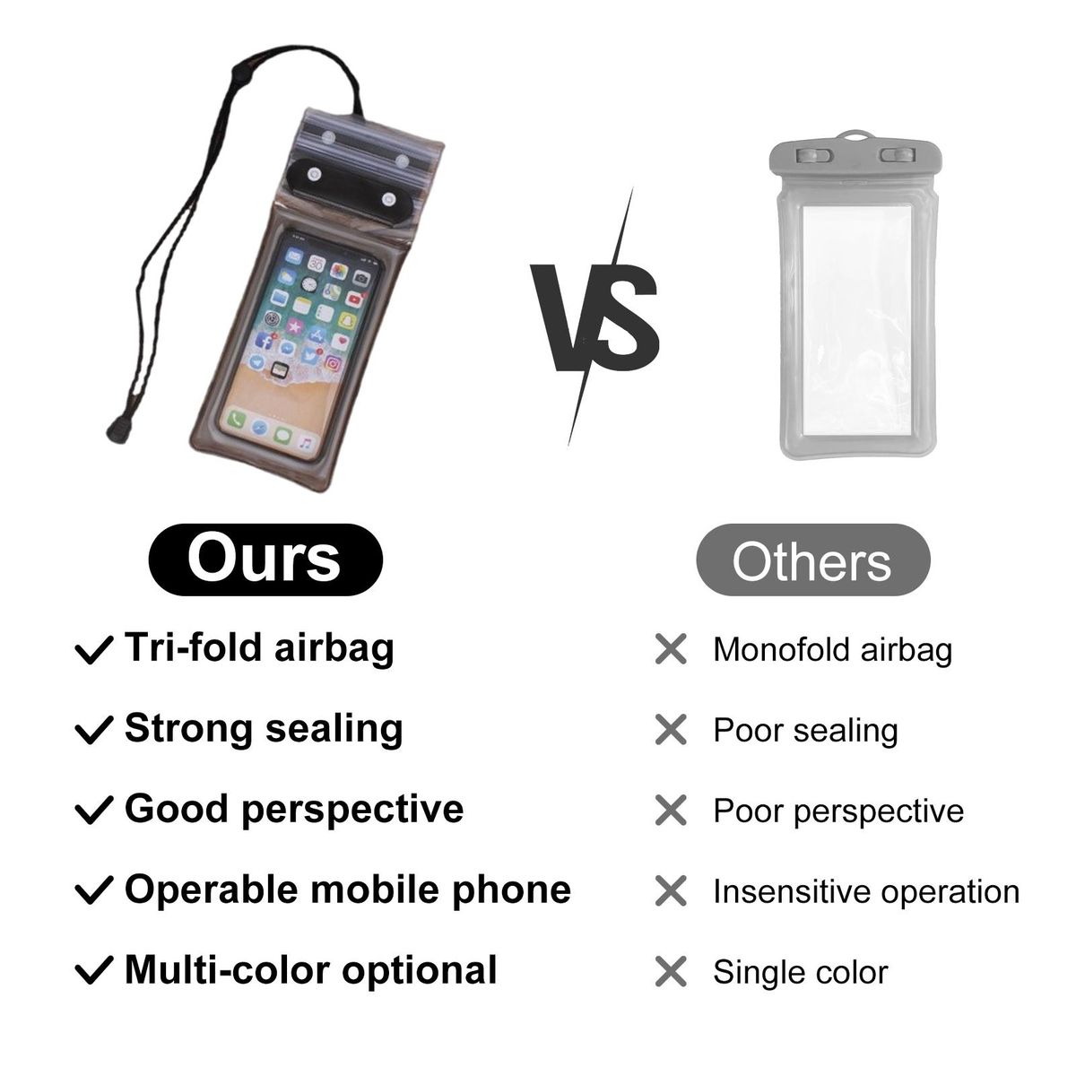 Waterproof Phone Bag Universal Phone Water Resistant Bag Black
