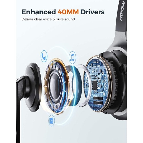 M5 Pro Bluetooth Headset With Microphone