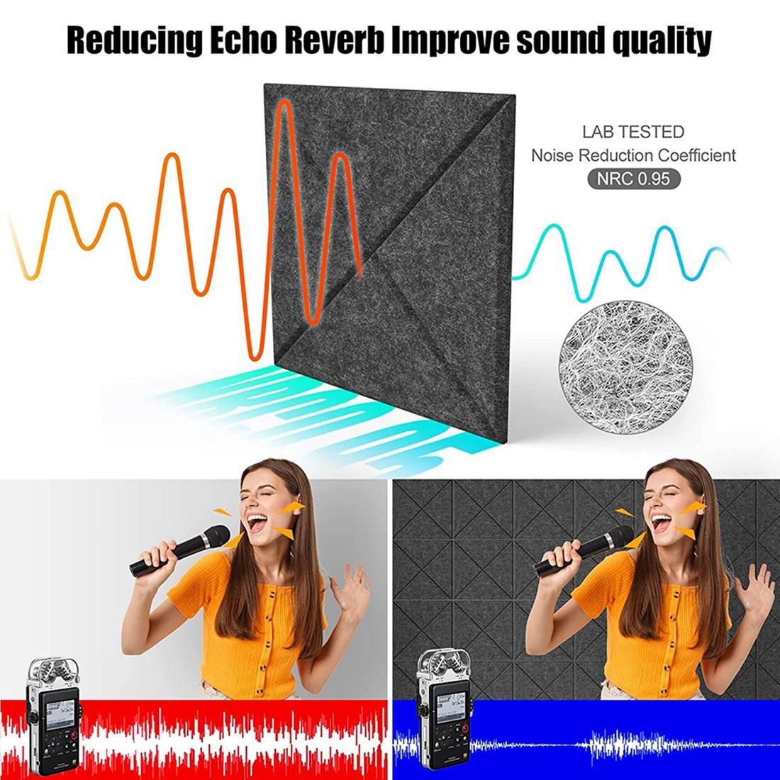 12 Pcs Acoustic Panels,for Acoustic Treatment,Wall