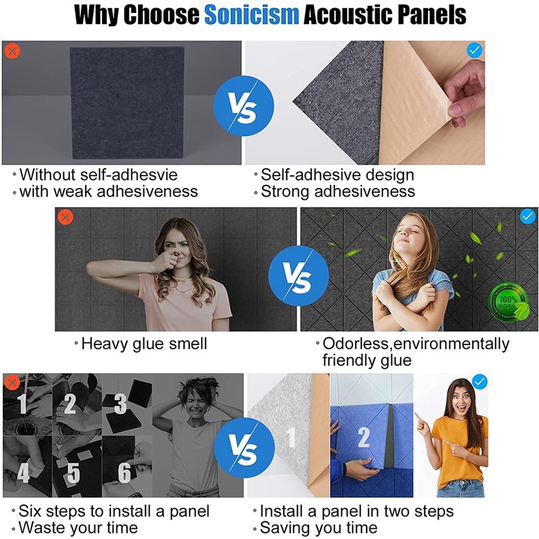12 Pcs Acoustic Panels,for Acoustic Treatment,Wall