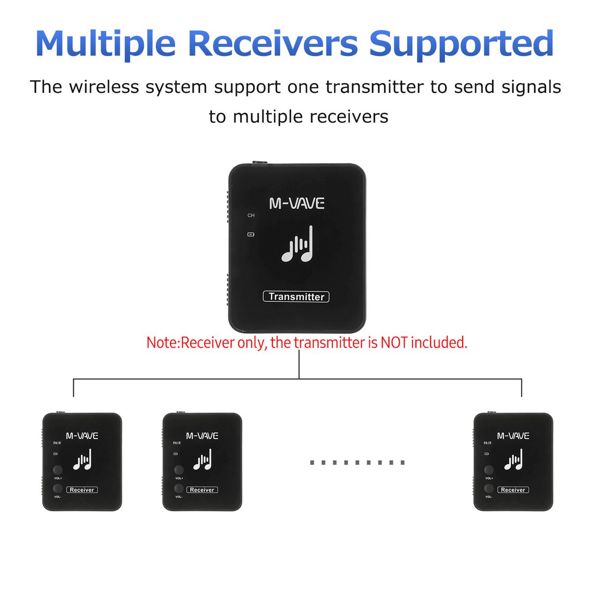 M-VAVE WP-10 2.4GHz Wireless Ear Back Receiver Rechargeable