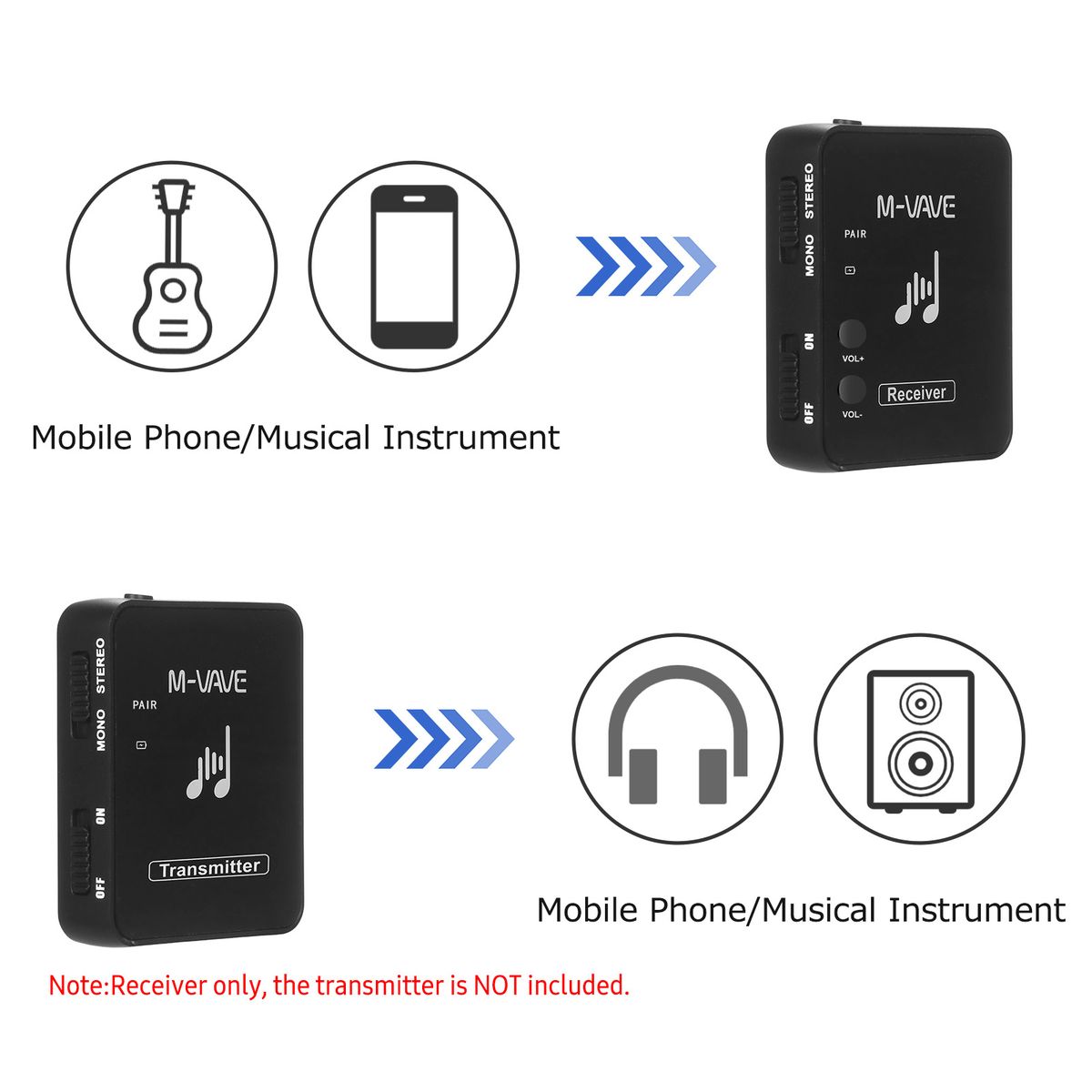 M-VAVE WP-10 2.4GHz Wireless Ear Back Receiver Rechargeable