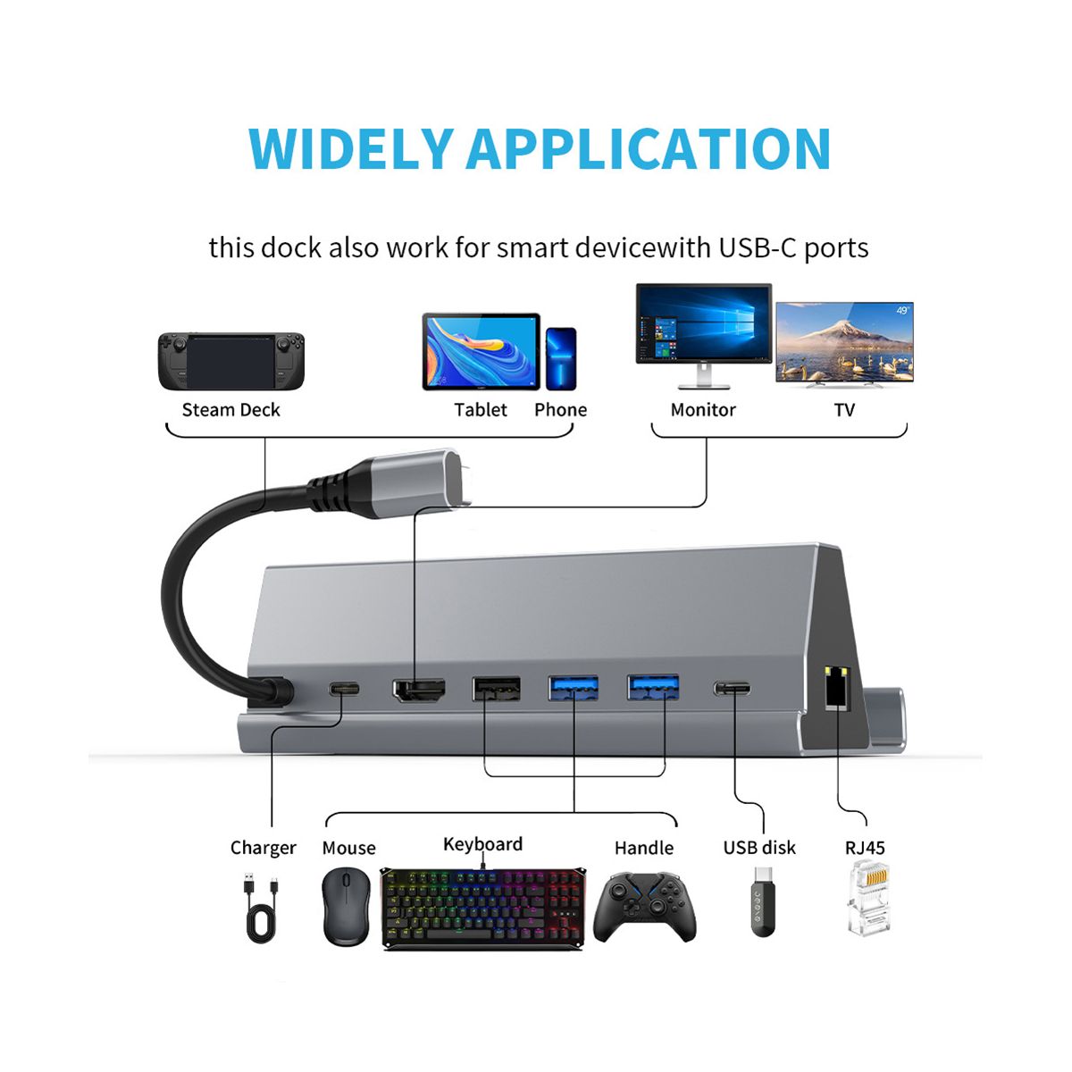 7 in 1 Docking Station for Deck Aluminum Alloy Holder Dock 60Hz -Compatible USB-C for Deck Game Console