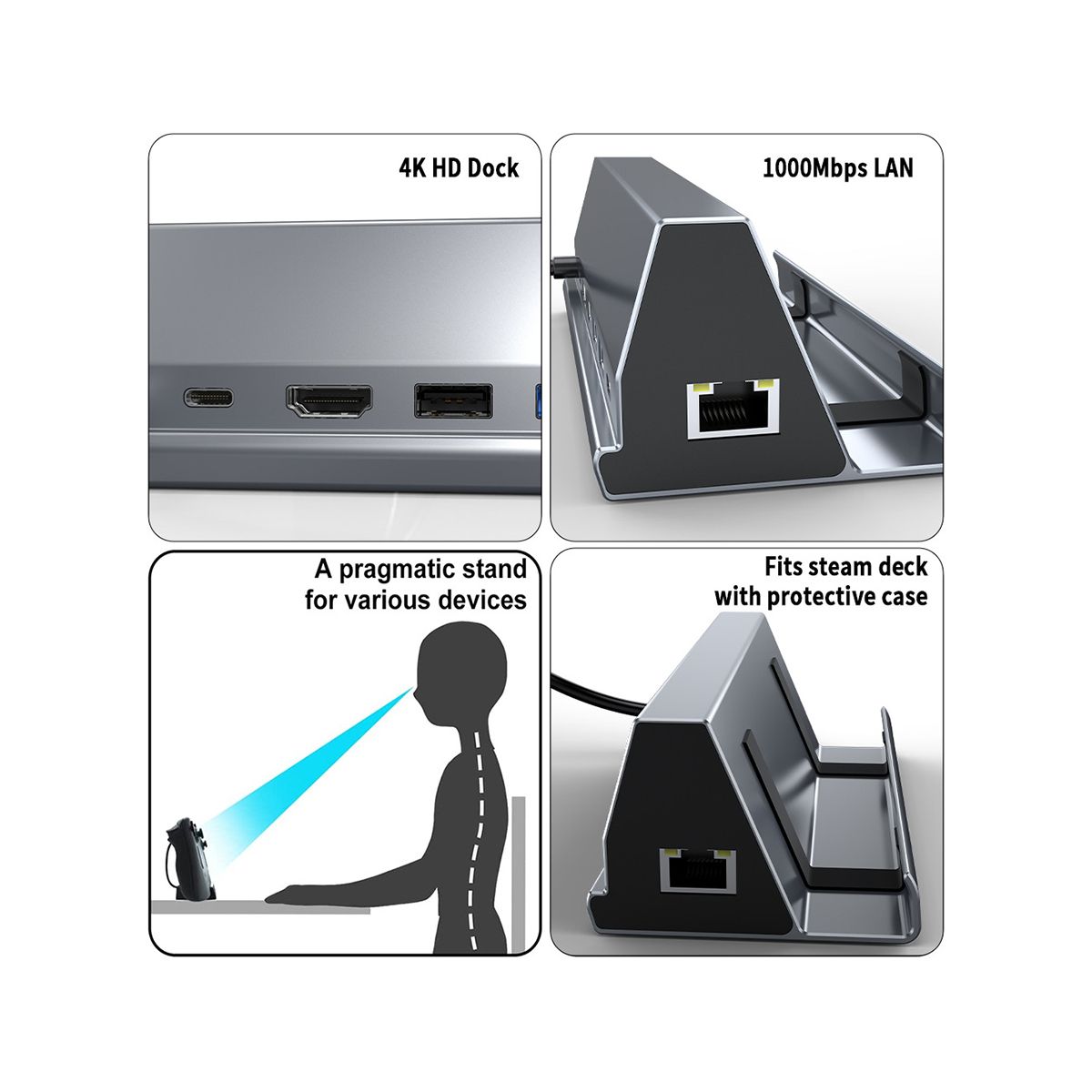7 in 1 Docking Station for Deck Aluminum Alloy Holder Dock 60Hz -Compatible USB-C for Deck Game Console