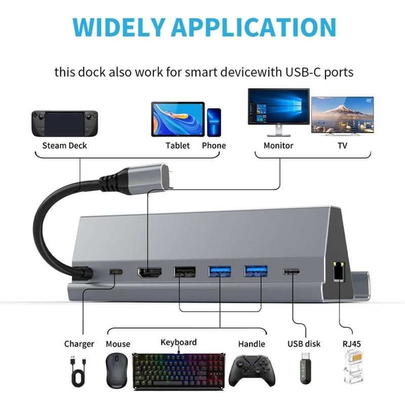 7 in 1 Docking Station for Deck Aluminum Alloy Holder Dock 60Hz -Compatible USB-C for Deck Game Console