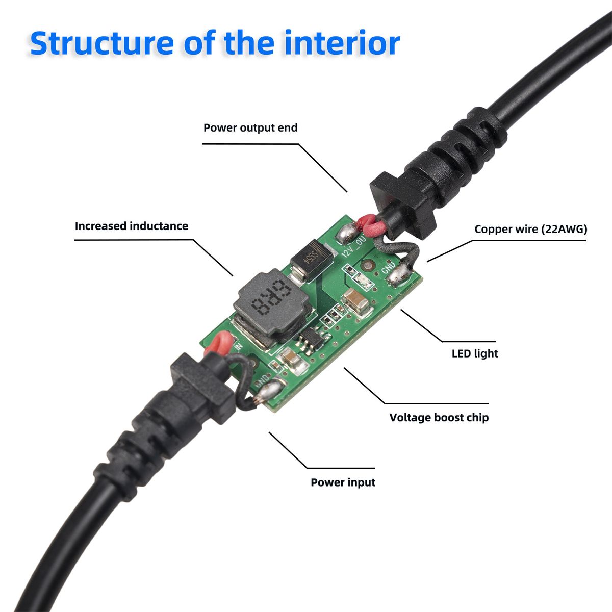 Built-in Boost Chip 12W Power Driving Recorder TYPE-C To