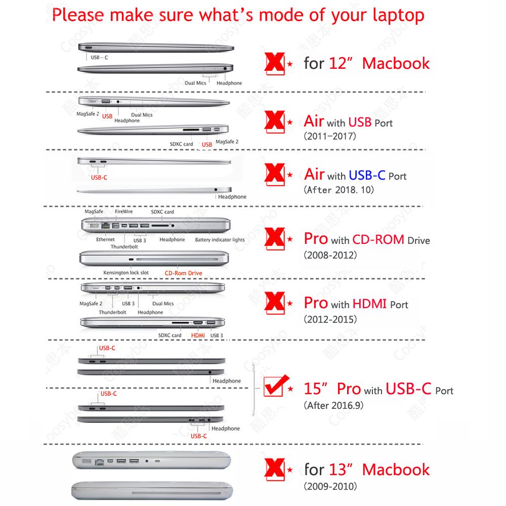 15" Pro [USB-C Port] Case, Matt Hard Cover For Apple After 2016 Macbook Pro With TouchBar 15.4 Inch