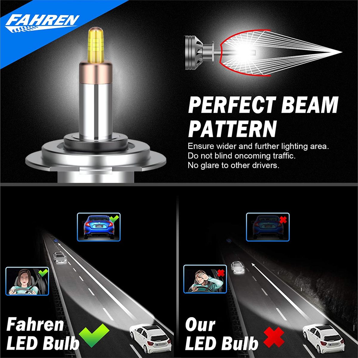 Aumotop H7 Car Headlight Bulbs High Brightness High Power