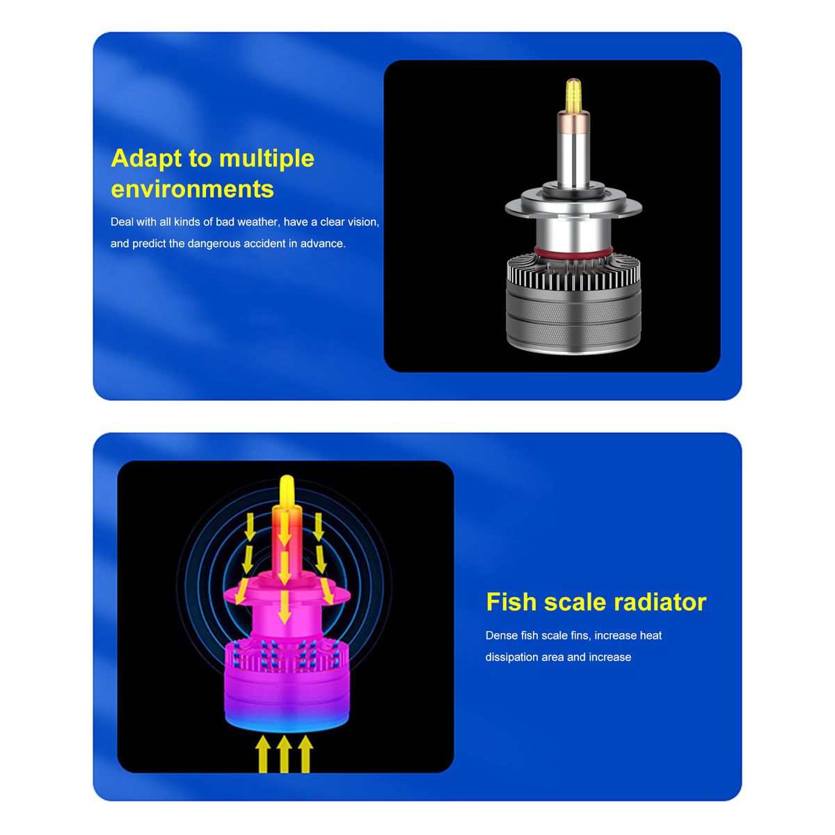 Aumotop H7 Car Headlight Bulbs High Brightness High Power