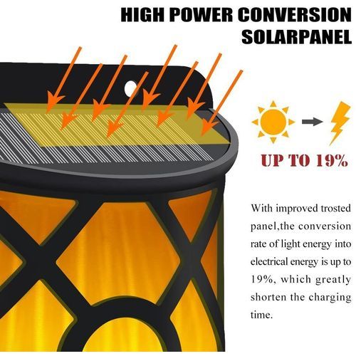 Fire Effects Solar Lights With Motion Sensor