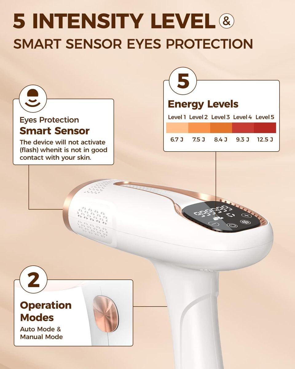 Laser Hair Removal for Women and Man Hair Remover Device Professional Hair Removal For Facial Body At-Home Upgraded to 999,999 Permanent Flashes