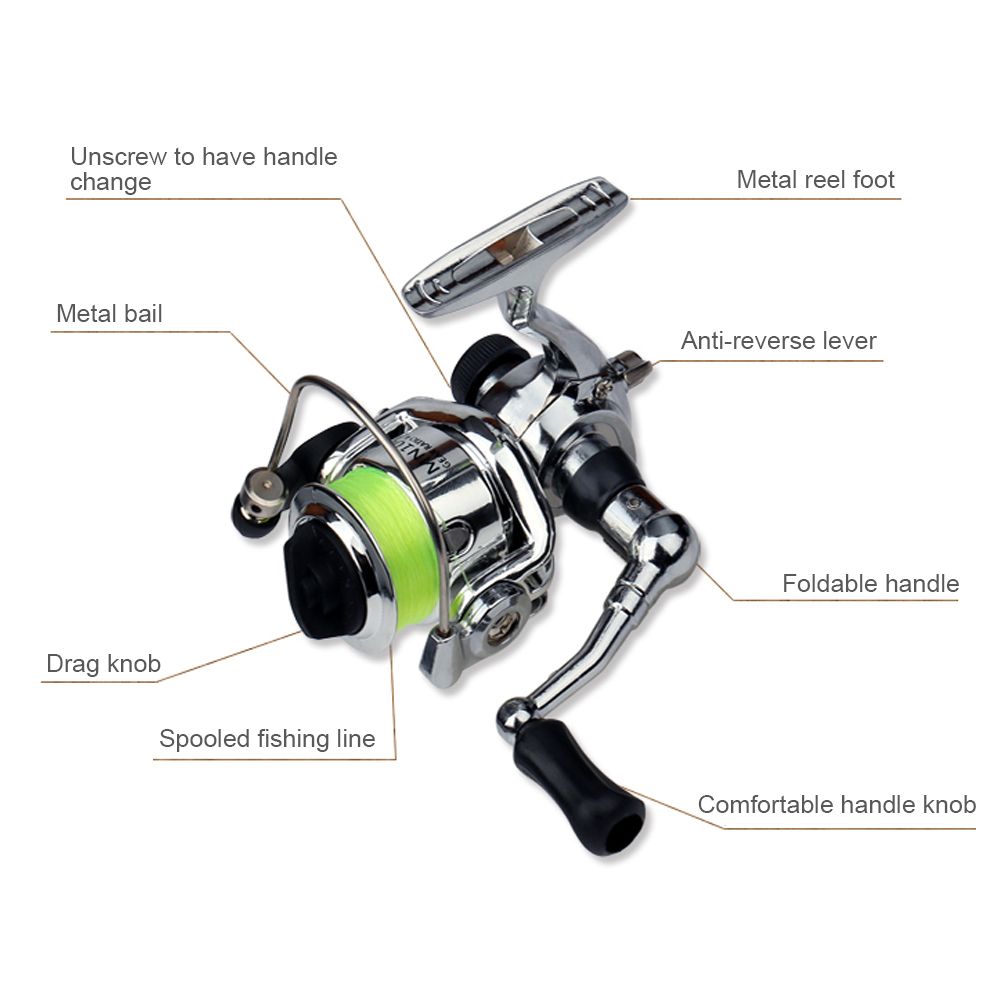 Collapsible Fishing Rod Reel Combo Mini Pen Fishing Pole