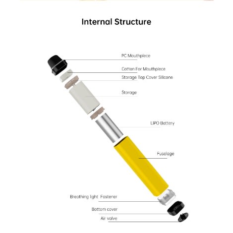 Atvs Disposable Vape - Banana Milkshake - 3500 Puffs