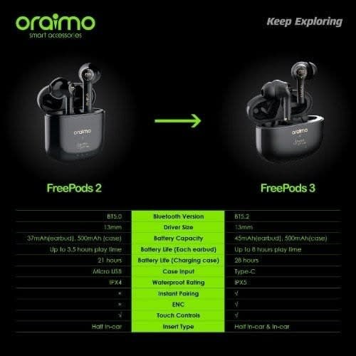 Freepods 3 - 2baba  Tuned True Wireless Stereo Earbuds With Free  Case