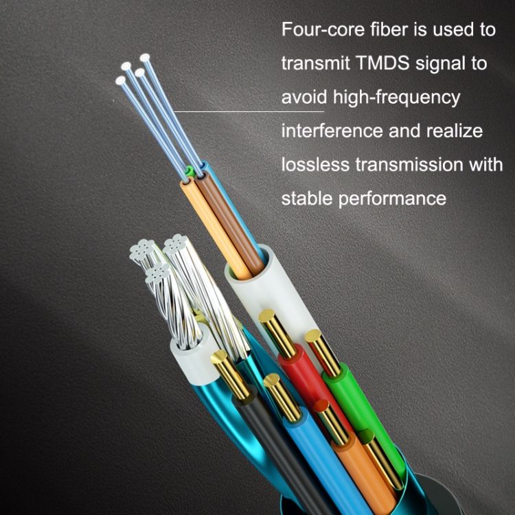 HDMI 2.0 To HDMI 4K Optical Cable, Cable Length: 15m 15m(Grey)