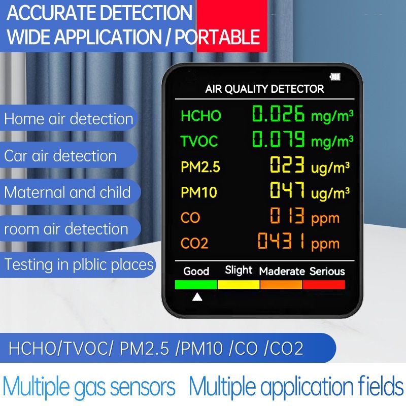 PM2.5/PM10 Air Quality Detector Indoor Air Quality Monitor 6 In 1 Air Quality Detector White