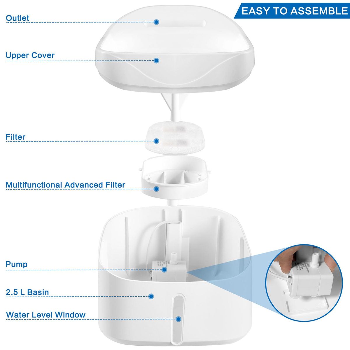Automatic Cat Dog Water Dispenser with Burnout Prevention Pump Ultra-Quiet Pet Water Fountain for Cats Dogs LED Light