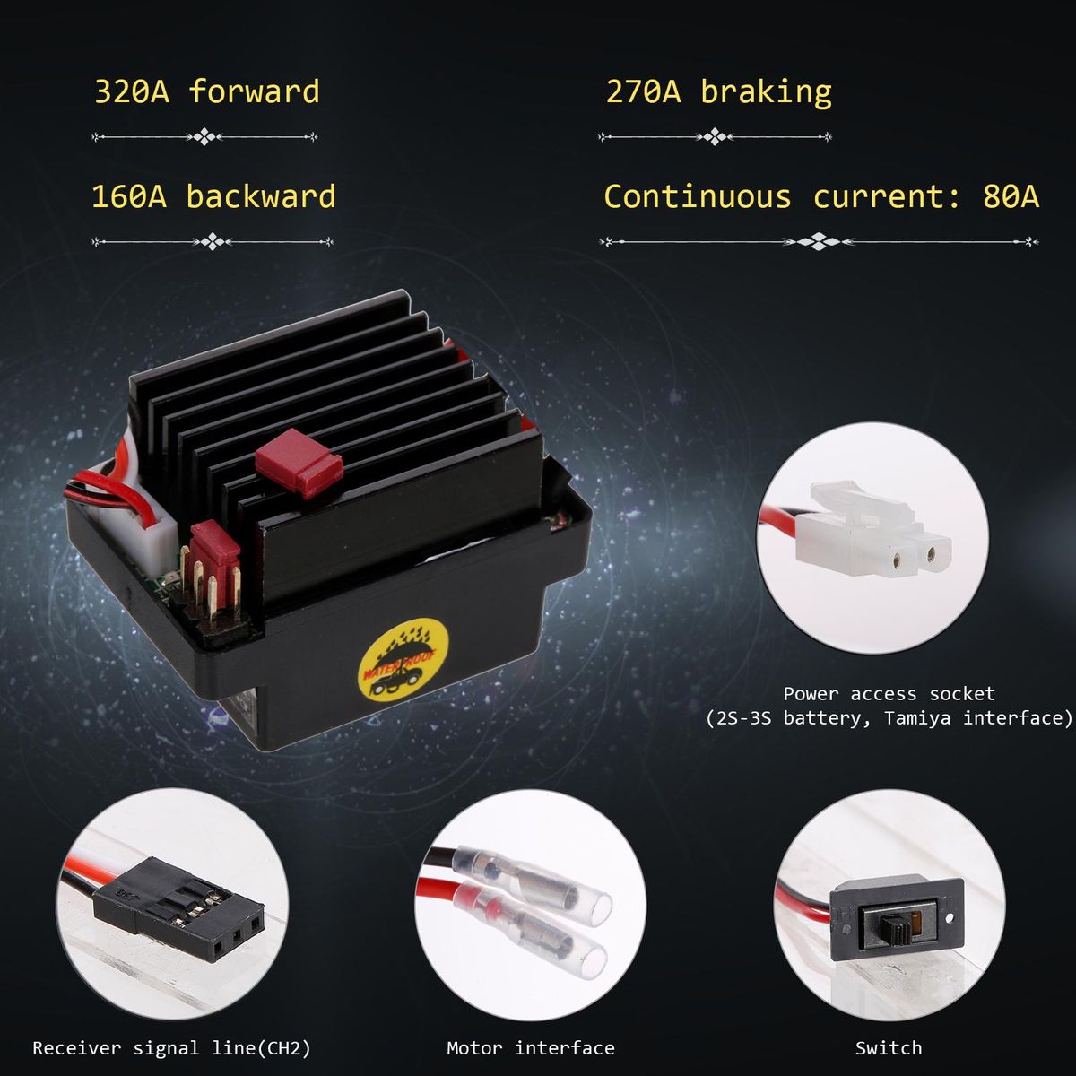 320A ESC Brushed Forward Reverse Electric Speed Controller with Brake Waterproof Support 2-3S Battery Replacement for HSP Redcat Traxxas Tamiya RC Car Boat