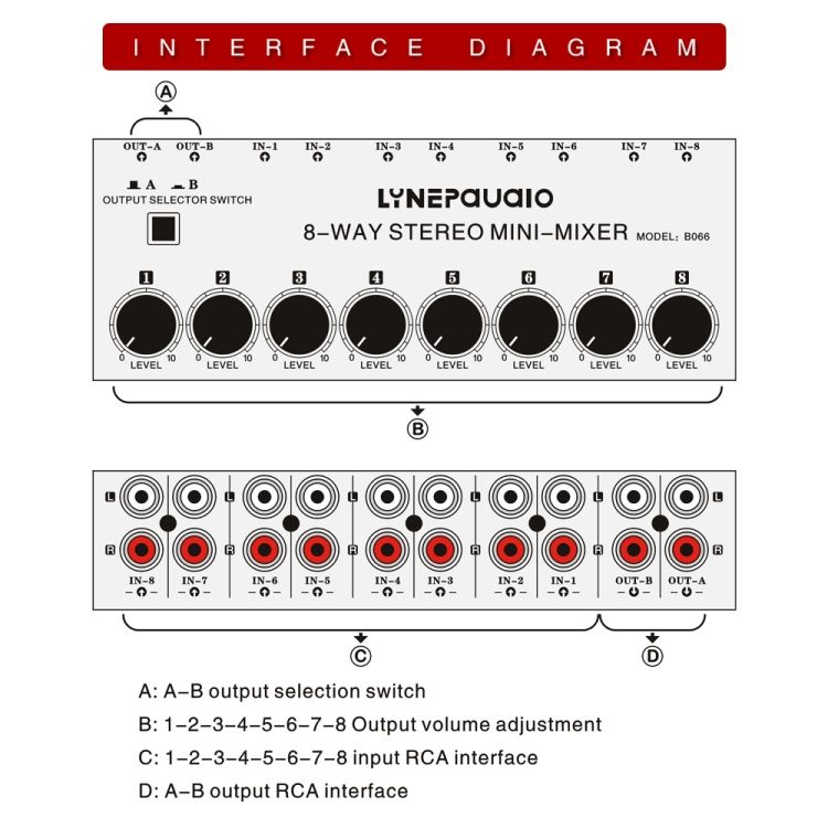 B066Mini Stereo 8 Channel Passive Mixer