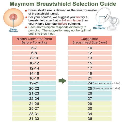 Myfit Breast Pump Kit Compatible With Medela Pump In Style Advanced Breast Pumps