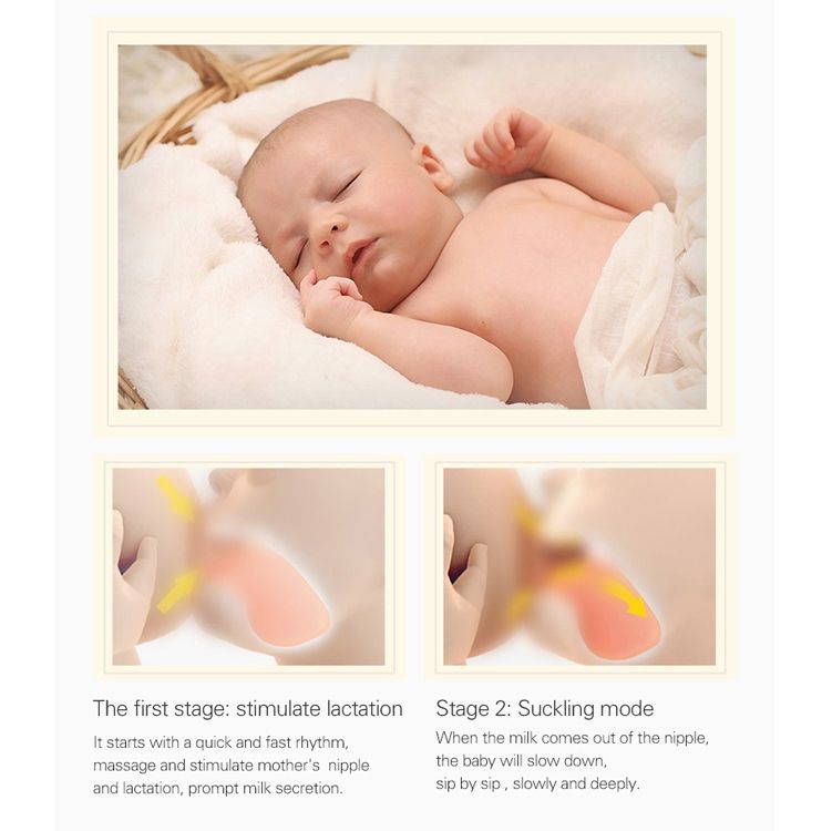Wearable Automatic Breast Pump