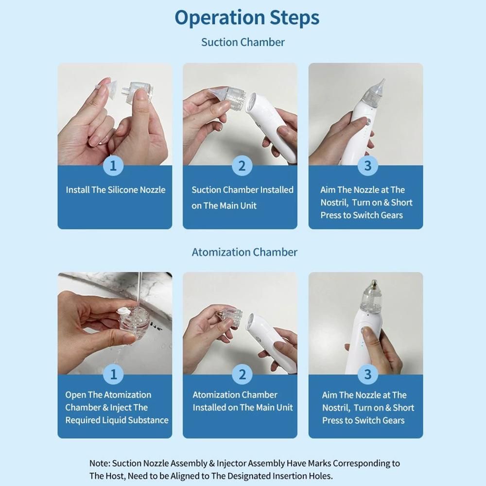 Multifunctional Electric Baby Nasal Aspirator Baby Nose Sucker Nose Cleaner for Infants 3 Suction Levels Atomization Function Low Noise Anti-backflow Built-in Battery with 3pcs Silicone Suction Tips