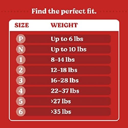 Baby Diapers Size Newborn -128 Ct