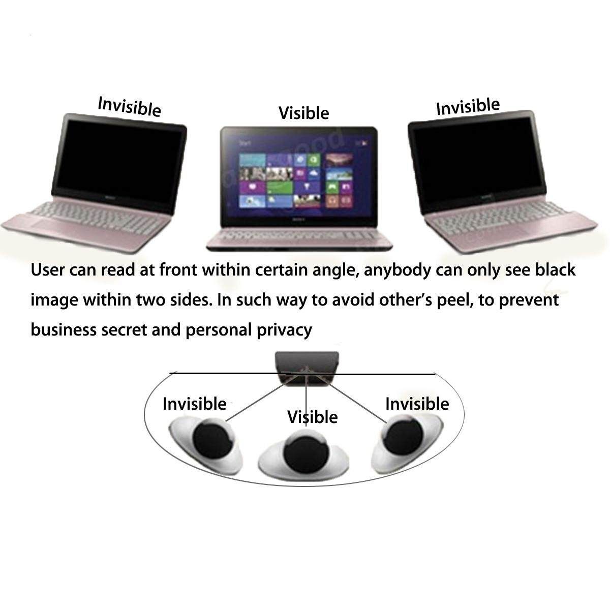 Multi-sized Anti Privacy Screen Protective Filter Protector For Laptop Computer 15" 15 Inch