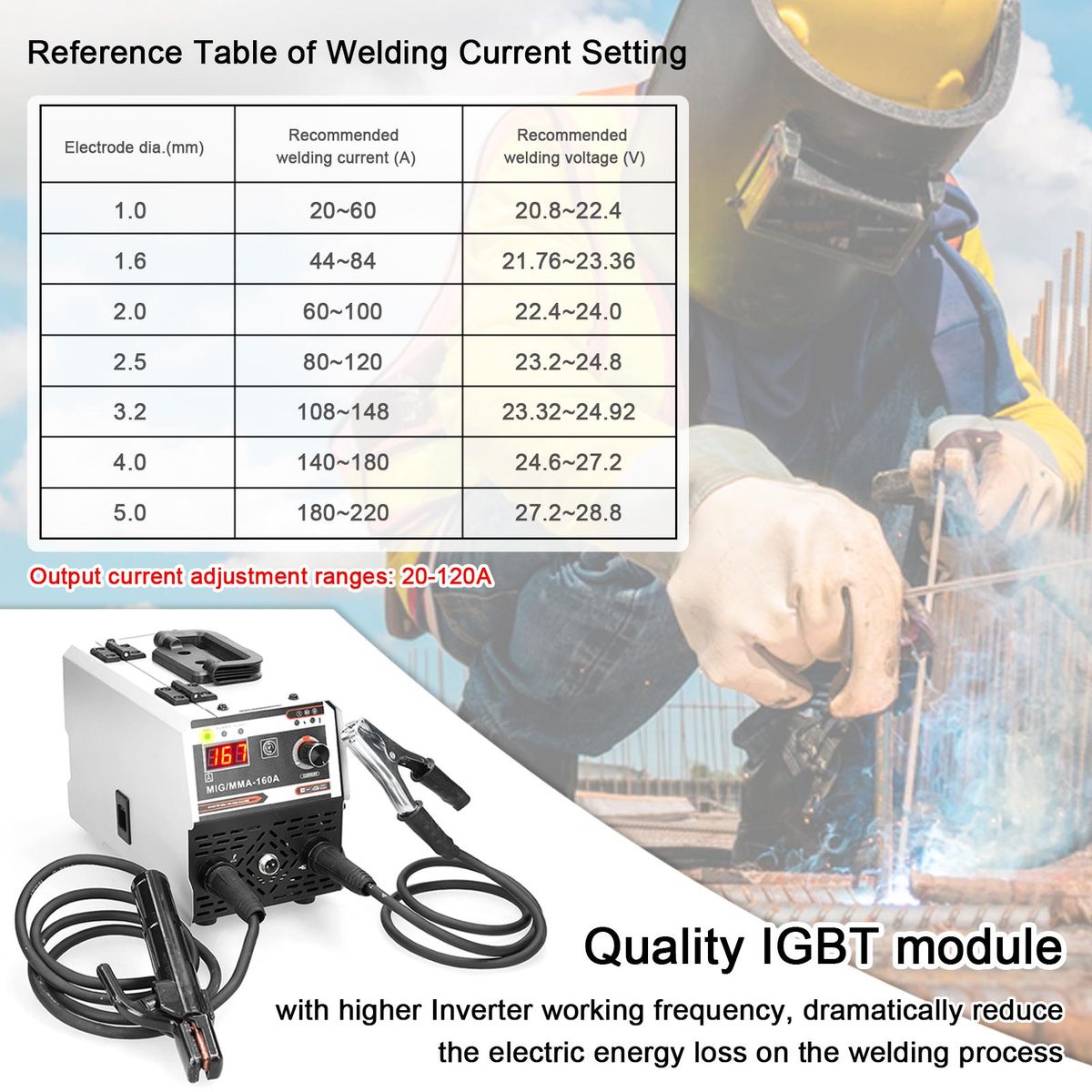2in1 MIG MMA Welders Carbon Dioxide Gases-Shielded and Manual Welding Multipurpose IGBT Direct Current Inverter Welders Built-In Wire Feeding Mechanism