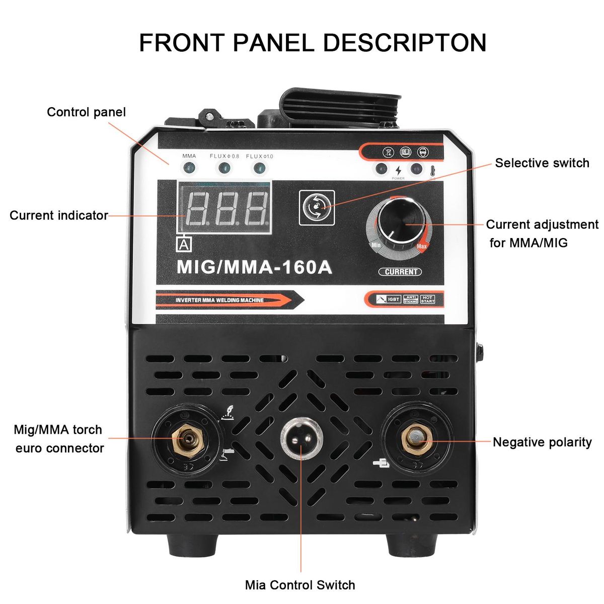 2in1 MIG MMA Welders Carbon Dioxide Gases-Shielded and Manual Welding Multipurpose IGBT Direct Current Inverter Welders Built-In Wire Feeding Mechanism