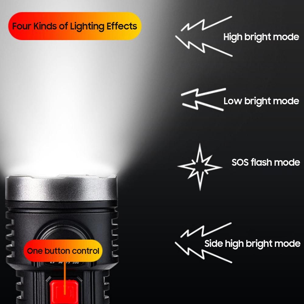 USB Charge Flashlight Portable Super Bright Outdoor LED COB High Quality Flashlight with Four Lighting Modes SOS Flash Waterproof Built-in Lithium Battery for Camping Hiking Emergency