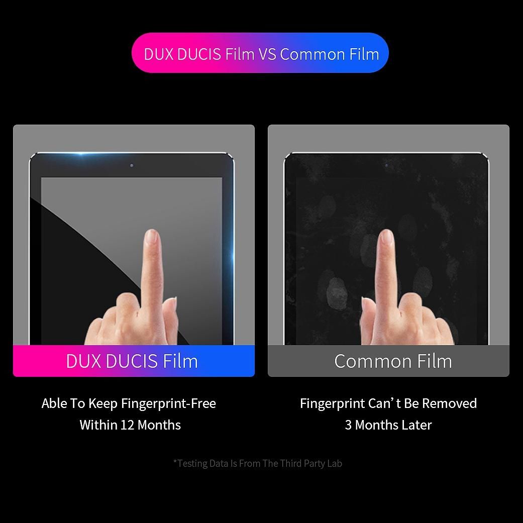 for Ipad Mini 4 7.9 Inch Tablet PC Tempered Film HD 9H Anti-Blue Light Anti-Fingerprint Screen Protection Tempered Glass Film
