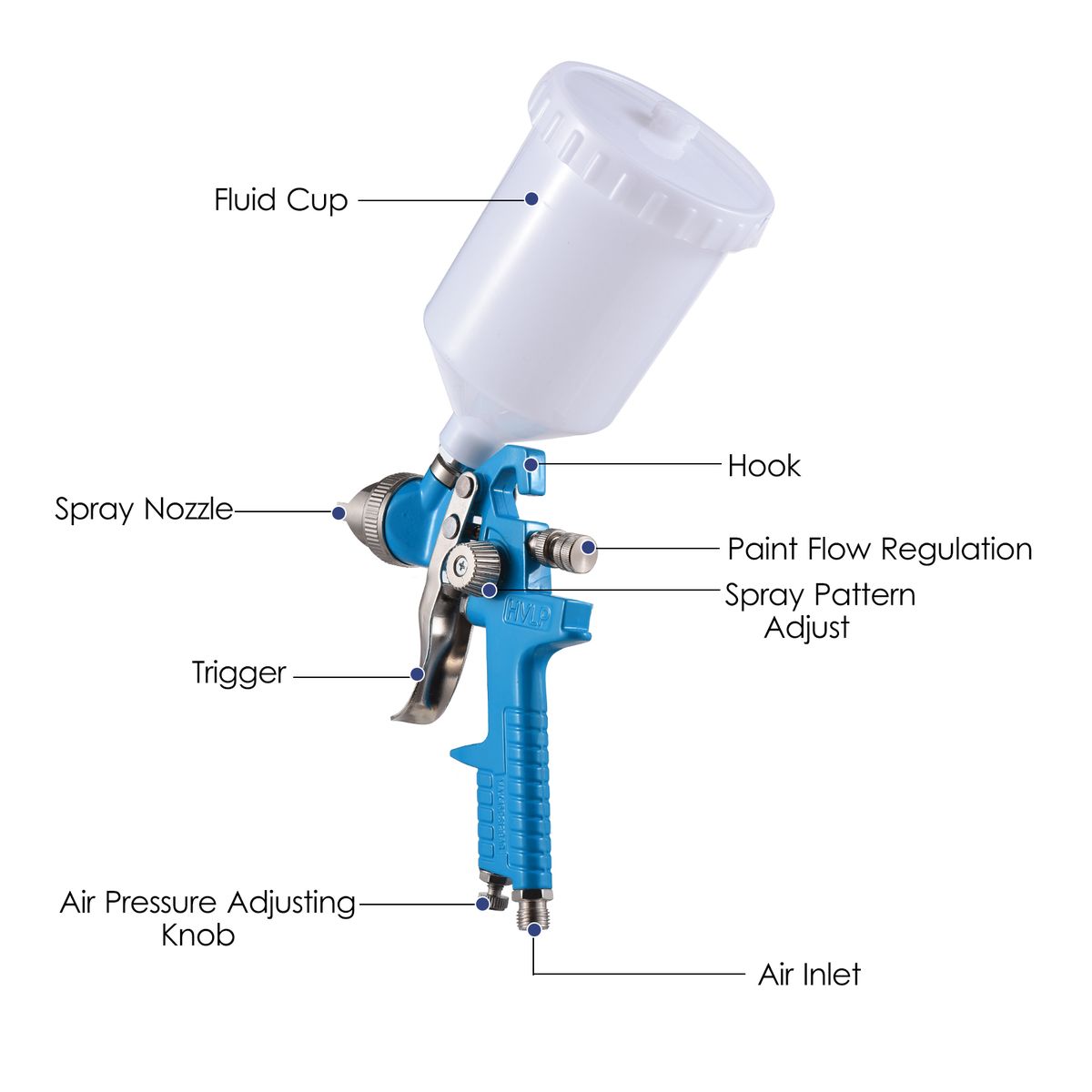 Gravity Feed HVLP Air Spray Gun Kit HVLP Spray Gun Small