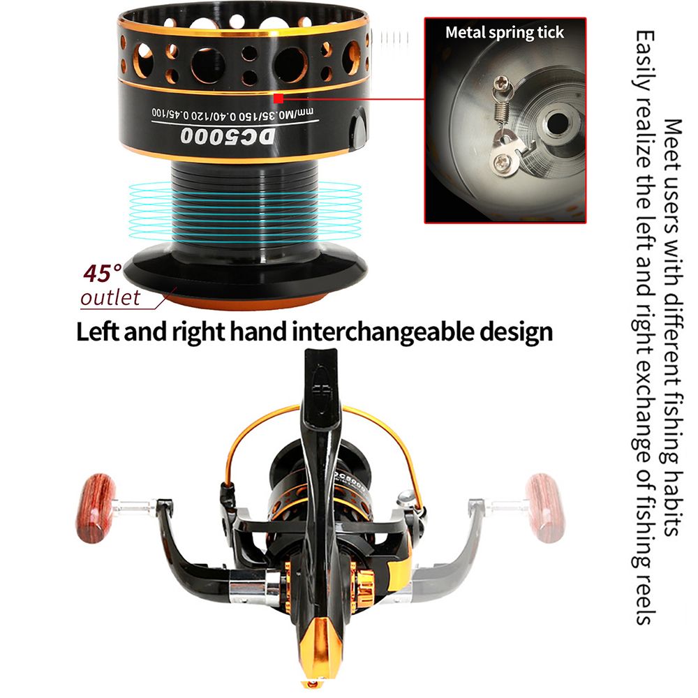 Fishing Spinning Reel Coil 1000-7000 Moulinet Reel