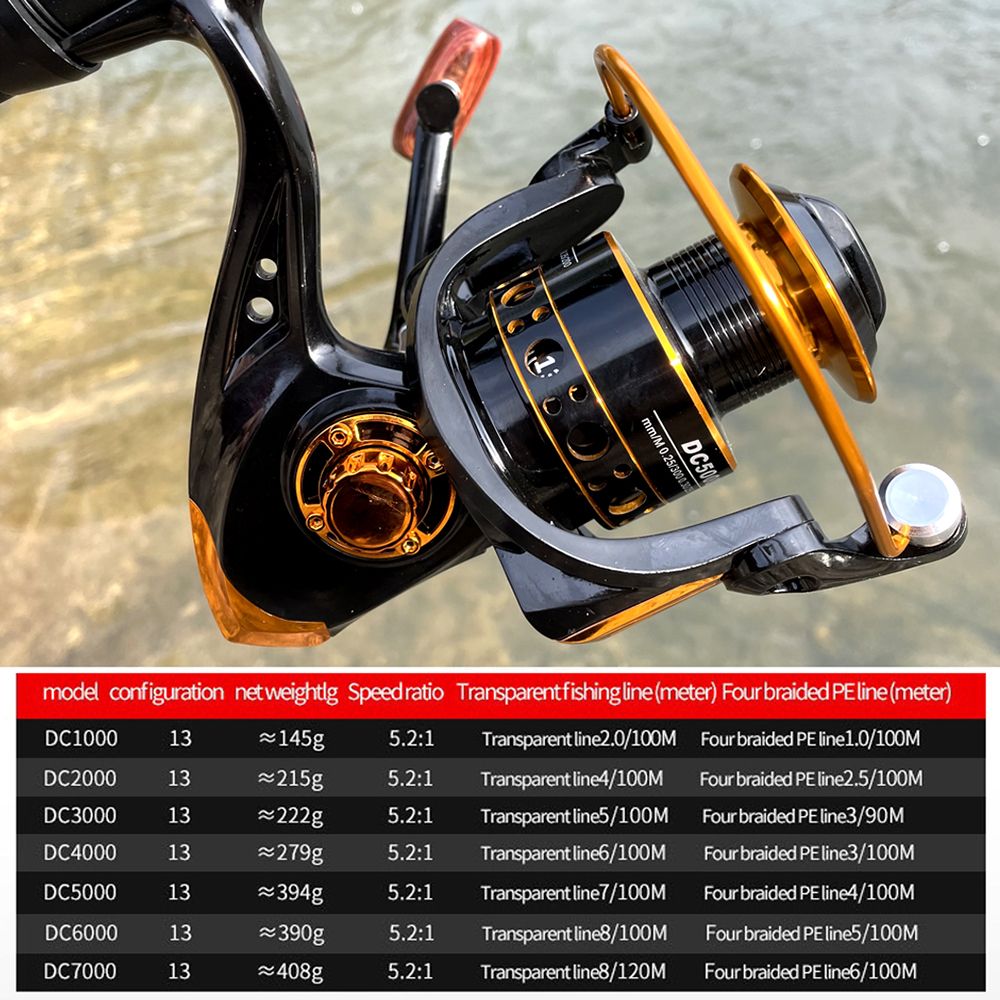 Fishing Spinning Reel Coil 1000-7000 Moulinet Reel