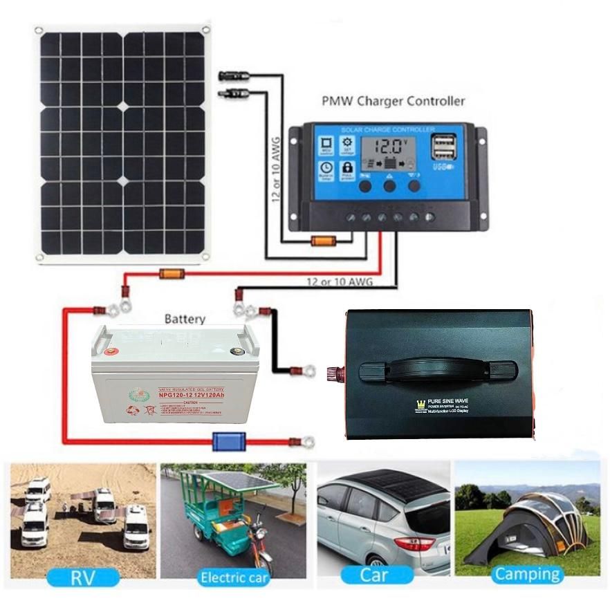 TN1000wFullpower pure sine wave inverter