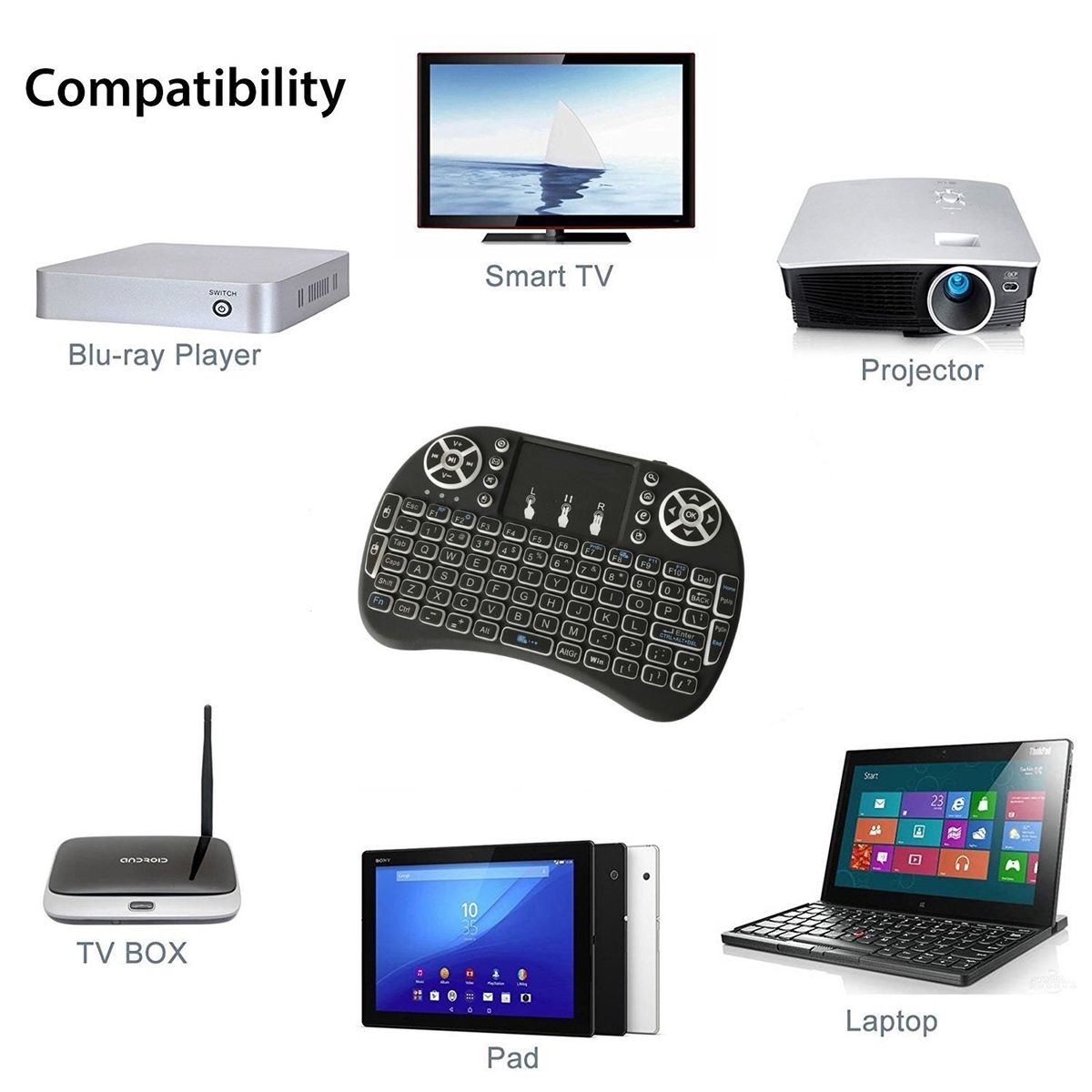 Backlit Wireless Keyboard Air Mouse Touchpad For Android TV BOX Smart TV PC
