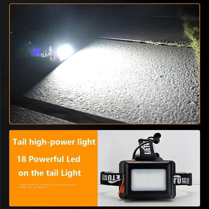 1000000LM XHP199 Powerful Led Headlamp Most Brightest