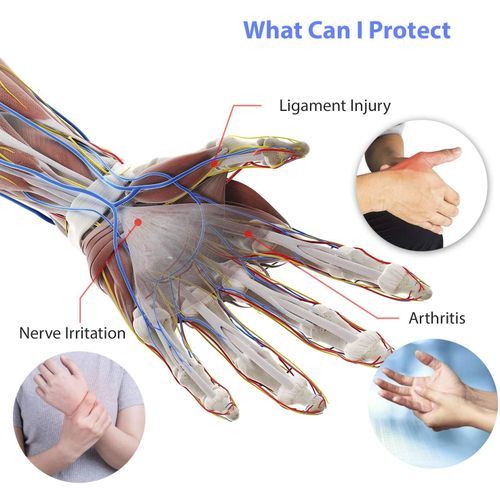 Copper Arthritis Compression Bracer(Small)