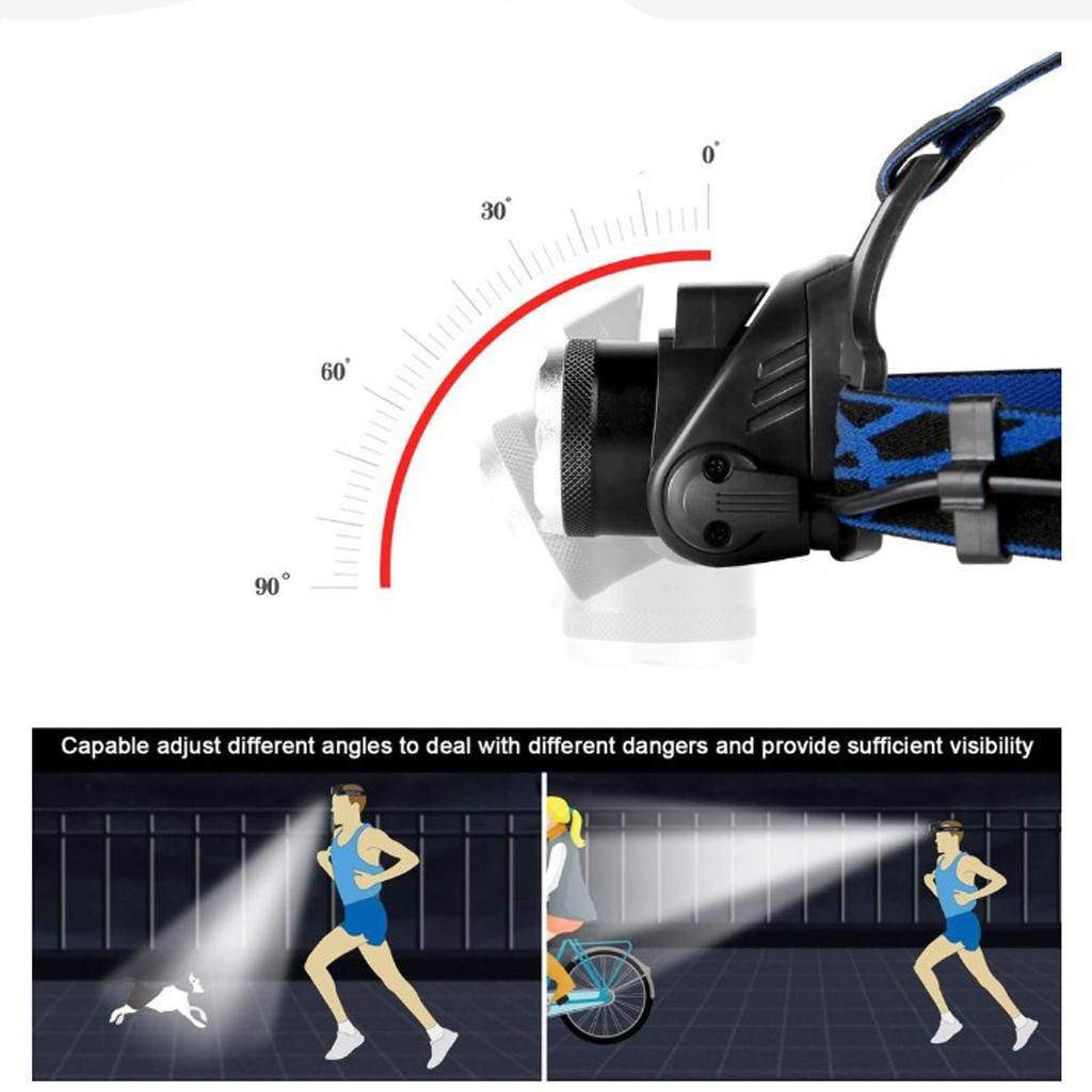 USB Rechargeable  Flashlight, LED 3 Sensor Function