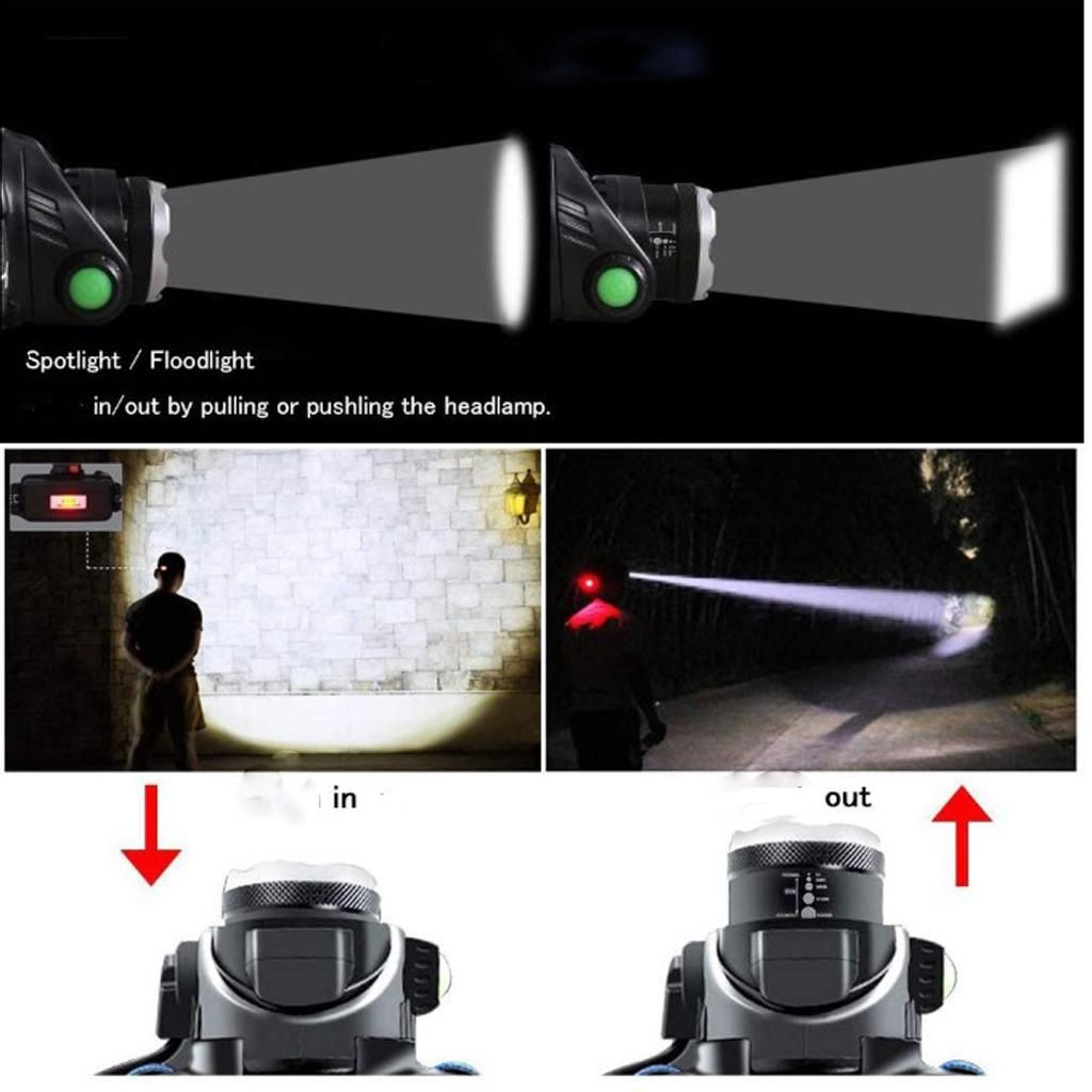 USB Rechargeable  Flashlight, LED 3 Sensor Function