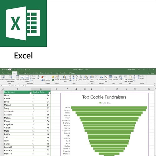 Microsoft Office Home And Business 2019 -1 Device For Mac